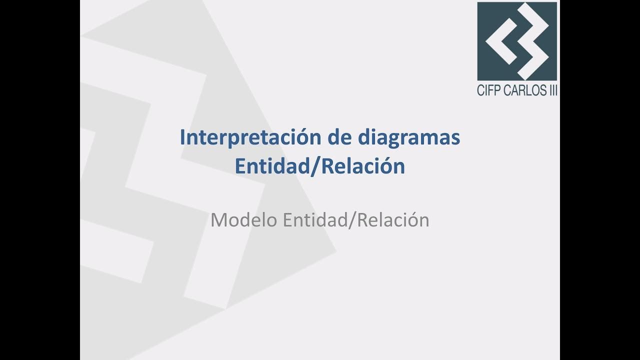 UT03 Entidad Relación