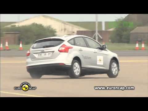 Ford Focus ESC Test
