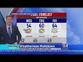 Trending; Weatherman Has Meltdown On Air
