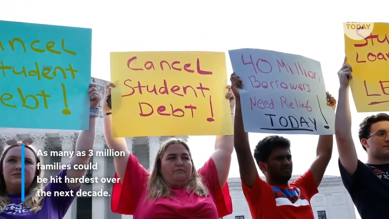 Student loan forgiveness is a ticking tax bomb again, study warns