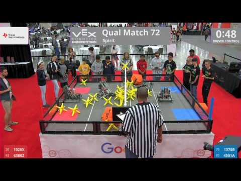 2017 VRC-MS Spir Q72 - 1028X 6380Z vs 1375B 4501A - 14 to 24