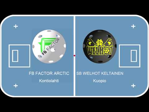 E-tyttöjen aluesarja Varkaus FB Factor Arctic-SB Welhot keltainen