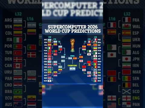 2026 FIFA World Cup predictions by ai #2026fifaworldcup #fifa #worldcup #worldcupwinner #fyp