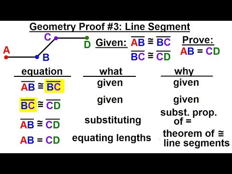 Geometry Ch 3 Proofs 1 of 17 What is the KEY to Performing Proofs in Geometry 1