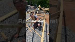 How Roof Framing Works | Rafter Ties