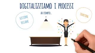Video di WorkTogether