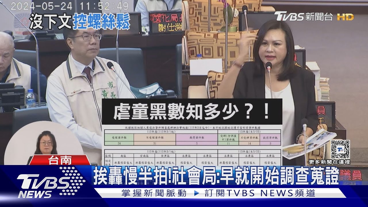 校園疑似霸凌案頻傳!議員怒轟市府處置慢半拍