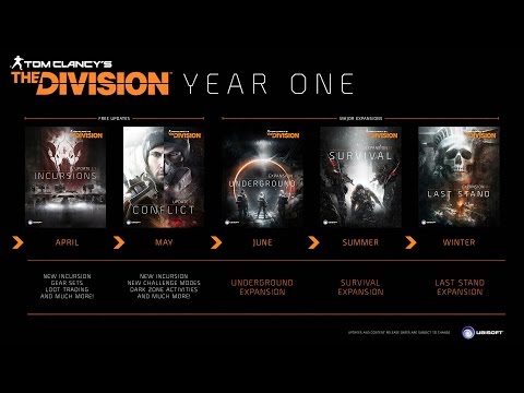 Tom Clancy’s The Division - Year One Trailer | CenterStrain01