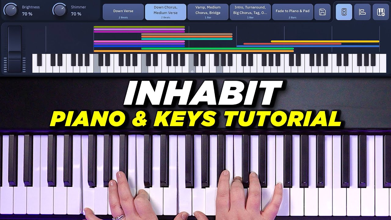 Inhabit - Bethel Music Piano Tutorial - Sunday Keys Song Specific Patch