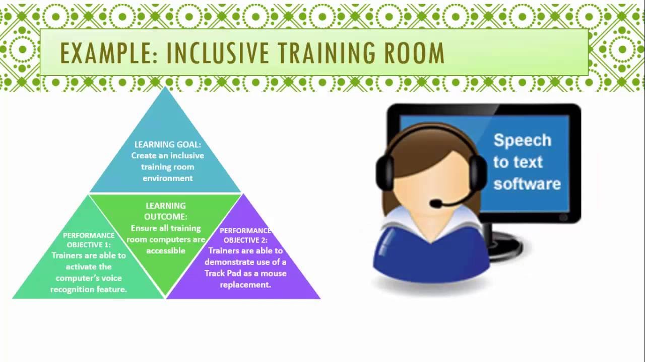 Learning Goals, Learning Outcomes, and Performance Objectives