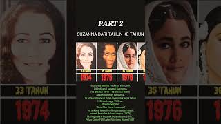 Download lagu SUZANNA DARI TAHUN KE TAHUN.. #shorts #short #shortvideo #shortsvideo #shortsfeed #shortsyoutube mp3