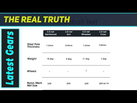 PICKLETECH 4.0 Slim Net: The Ultimate Portable Pickleball Game Changer!