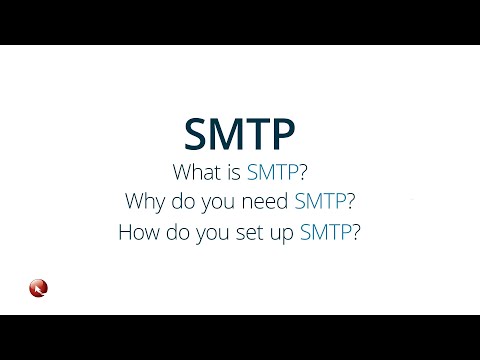 SMTP Overview Video