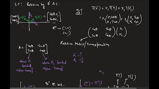 1.4 Matrix and Its Connection with Linear Transformation | AIR 46 GATE24 DA