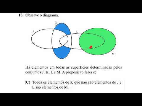 ⭕ Diagrama de Venn - Raciocínio Lógico Concurso VUNESP