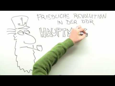 Montagsdemos und Ausreisewelle - die friedliche Revolution von 1989 | Geschichte