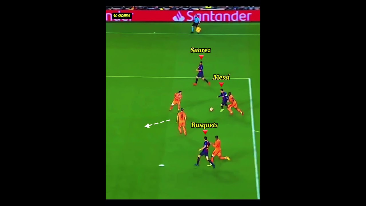 Did Messi Really Have Eyes in the Back of His Head? 👀