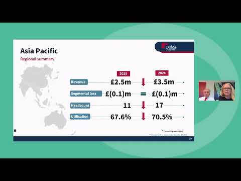 Diales FY25 Results – Investor Presentation