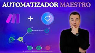 ¿Cuánto Tiempo Ahorras con Esta Automatización? | Gemini + Make Tutorial