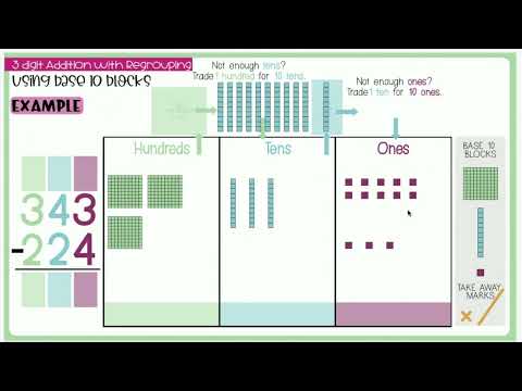 3 Digit Subtraction With Regrouping Base 10 Blocks Model