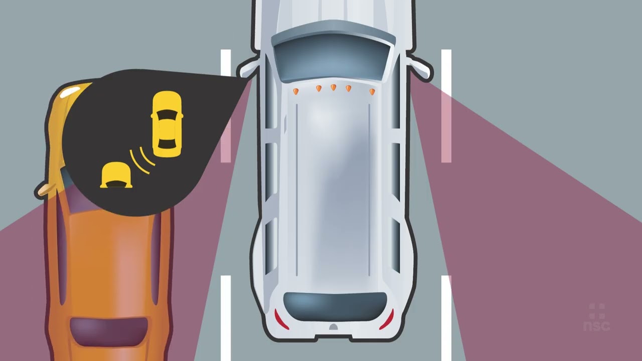 Blind Spot <br> HELPS YOU SEE WHAT’S IN YOUR BLIND SPOTS