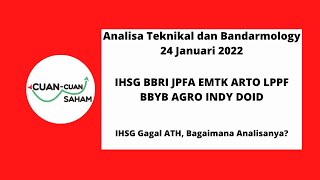 CCS Analisa Teknikal &amp; Bandarmology | IHSG BBRI JPFA EMTK ARTO LPPF BBYB AGRO INDY DOID