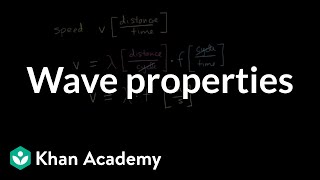 Wave properties | Wave properties | High School Physics | Khan Academy