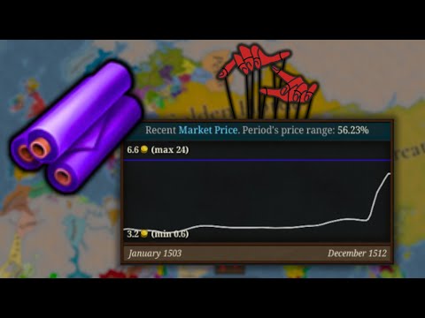 New Trade Mechanics Unlock PRICE MANIPULATION Exploit in Patch 1.1 Beta