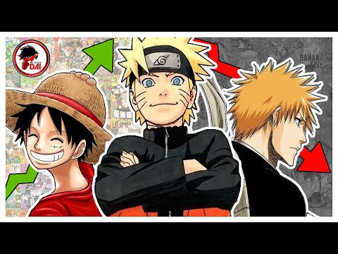 El ASCENSO y LA CAÍDA de los 3 GRANDES SHONEN