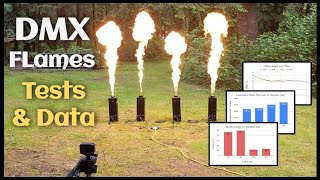DMX Flame Machine - Fuel Duration &amp; Height Tests