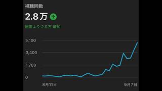 何故かこのチャンネルちょっと見られて謎すぎるwwwありがとう【PUBGモバイル】