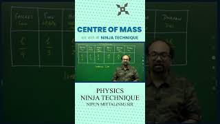 💡 Ninja Technique for Learning Centre of Mass | JEE & NEET | Physics | NM Sir | Etoosindia #shorts