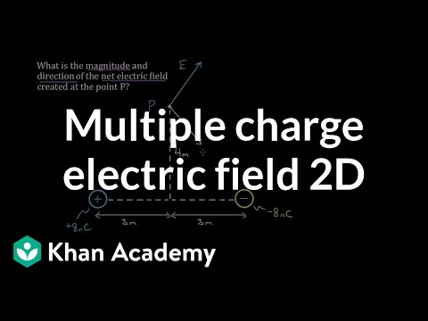 Net electric field from multiple charges in 2D | Physics | Khan Academy