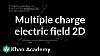 Net electric field from multiple charges in 2D | Physics | Khan Academy