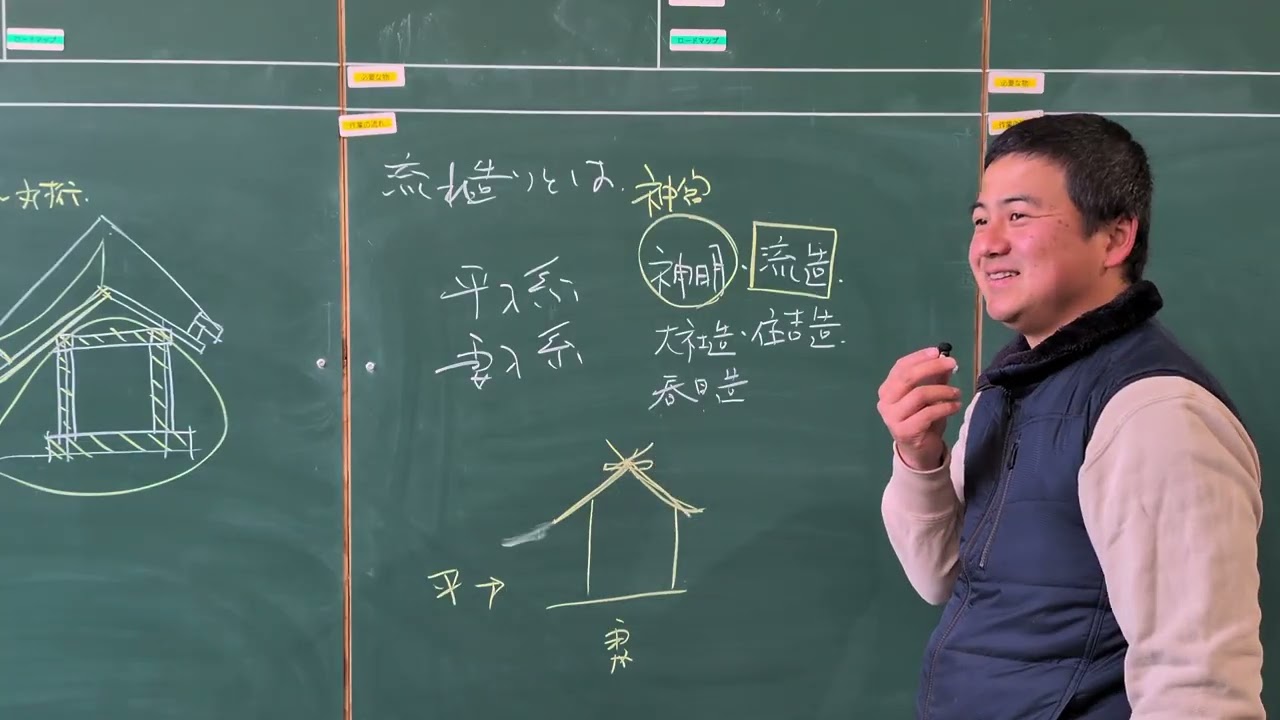 稲荷堂01話　制作概略　戦略　流造とは？