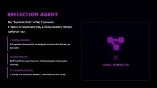 IEEE IES IRAI 2026 Winner -  Neuro-Symbolic Multi-Agent Causal RCA