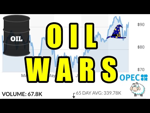 OIL WARS - Range Anxiety SE01 EP40