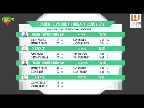 CTPL Premier League Men's 1st Grade Round 23 - Clarence v South Hobart Sandy Bay Day 2