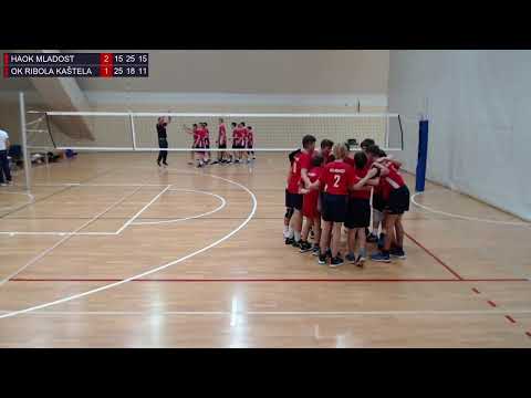 30.10.2021., PH MALA ODBOJKA, HAOK MLADOST - OK RIBOLA KAŠTELA