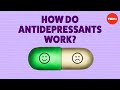 How do antidepressants work? - Neil R. Jeyasingam