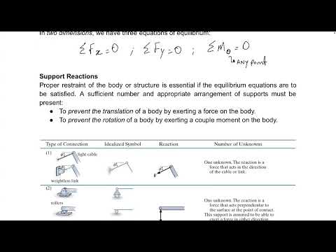 ENGR 201 Fall 2026 - Lecture 13: 2D Equilibrium of a Rigid Body
