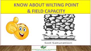 wilting point and Field capacity