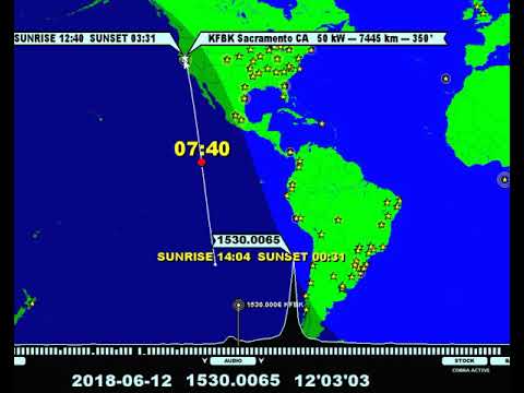 AM 1530 KFBK, Sacramento california USA