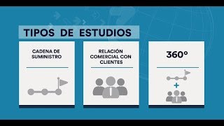 Los estudios Benchmarking de AECOC son estudios comparativos que ayudan a identificar los puntos de mejora de tu compañía en todas las etapas de la cadena de suministro.