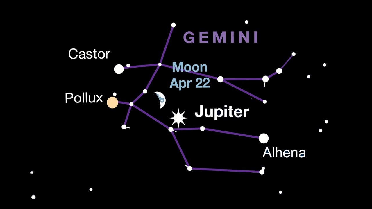 Sky & Telescope’s Sky Tour Podcast — April 2026