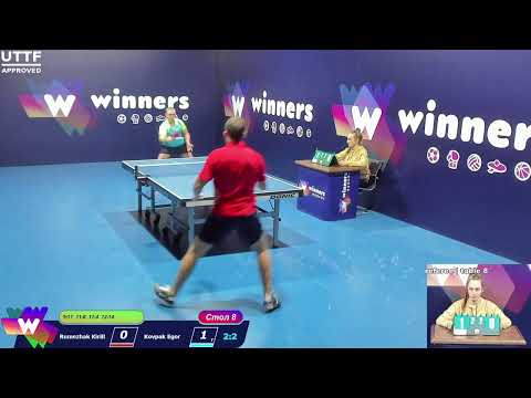 Rumezhak Kirill  vs Kovpak Egor WINners CUP Table Tennis 8 03.12.2020  16:15