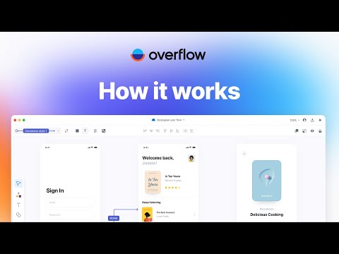 Overflow - How it works