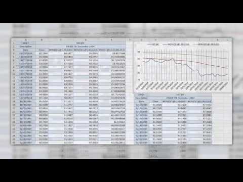DTN ProphetX® Excel Add In