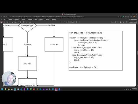 White Belt - Class 2 - Conditionals and Loops