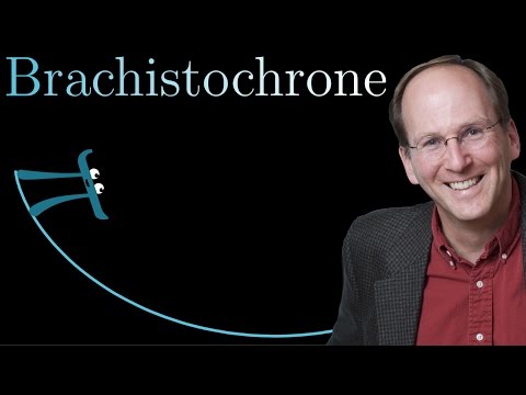 image-What is the Brachistochrone curve?
